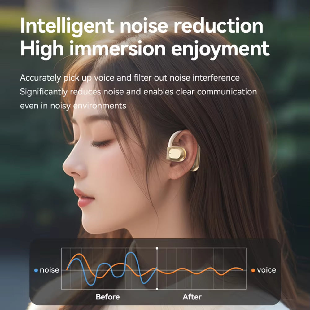 Translator Earbuds Bluetooth 5.4 Noise Cancelling Two-Way Voice Translator Ear Hook Real Time AI Translation Earphone